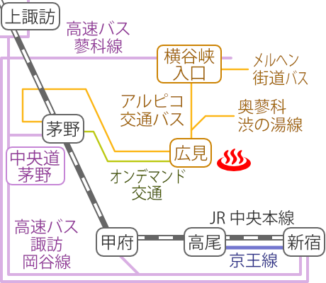 長野県八ヶ岳縄文天然温泉尖石の湯の電車バス路線図