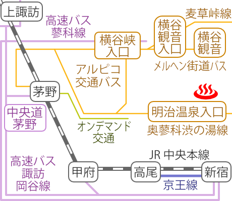 長野県茅野奥蓼科温泉山の宿明治温泉の電車バス路線図