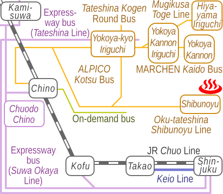 長野県茅野奥蓼科温泉渋御殿湯の電車バス路線図