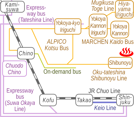 Train and bus route map of Oku-tateshina Onsen Shibu Gotenyu, Nagano Prefecture, Japan