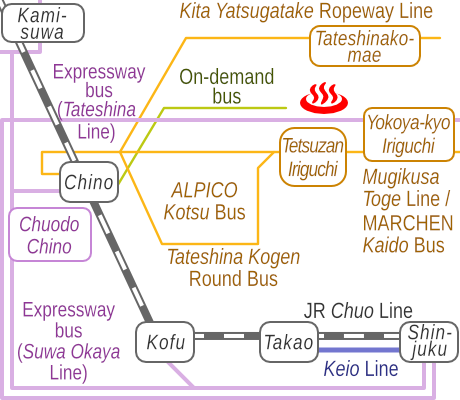 長野県茅野蓼科温泉石遊の湯の電車バス路線図