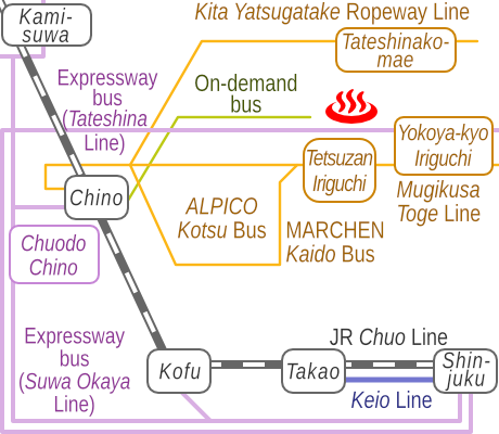 Train and bus route map of Tateshina Onsen Ishiyasunoyu, Nagano Prefecture, Japan