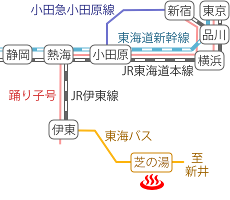 静岡県伊東温泉毘沙門天芝の湯の電車バス路線図