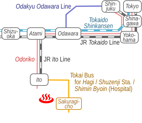 静岡県伊東温泉小川布袋の湯の電車バス路線図