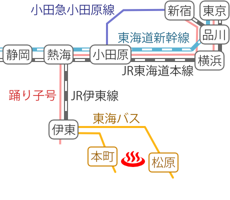 静岡県伊東温泉松原大黒天神の湯の電車バス路線図